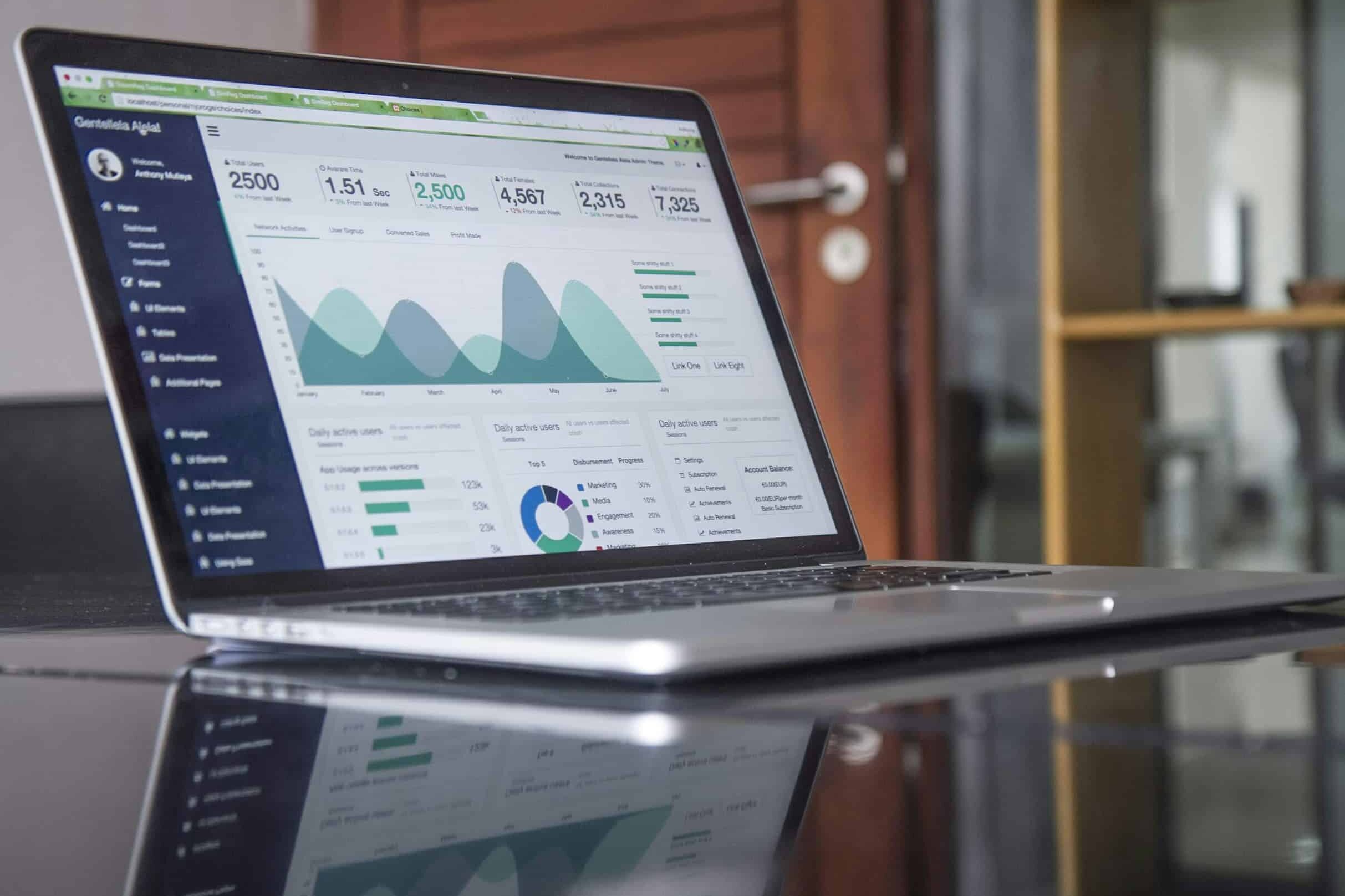 Laptop displaying business online sales